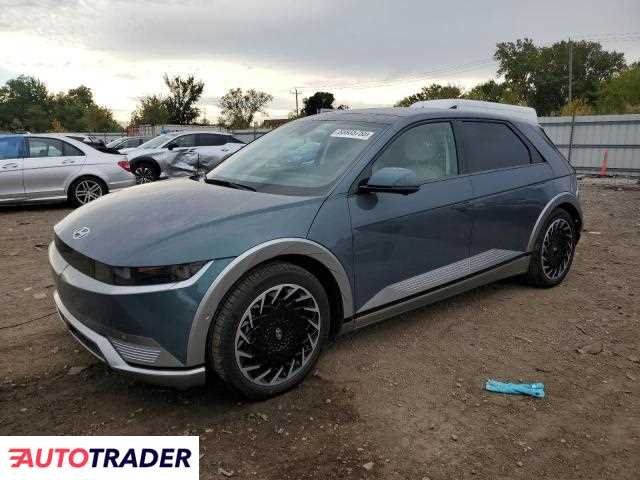 Hyundai Pozostałe 2023