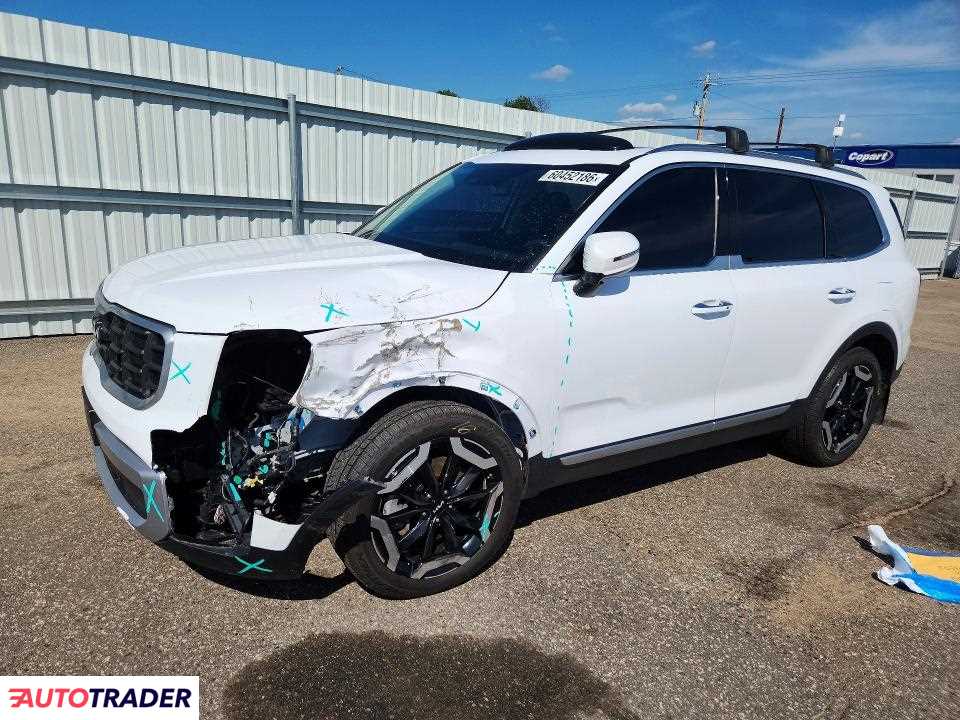 Kia Pozostałe 2023 3