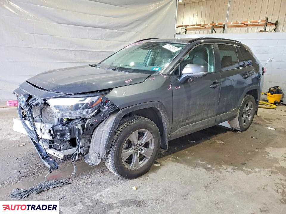 Toyota Pozostałe 2024 2