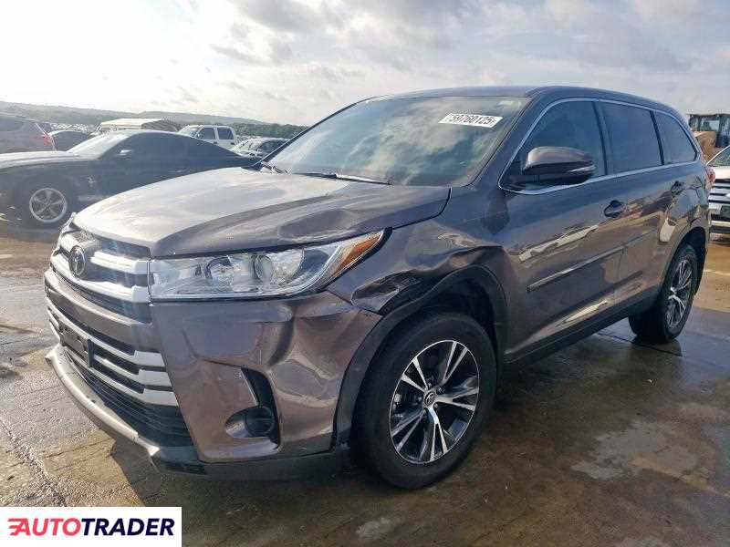 Toyota Highlander 2019 2 Toyota Highlander 2019 2
