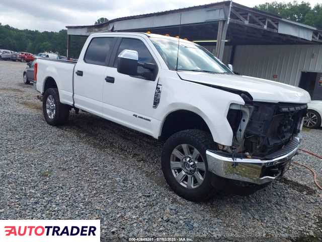 Ford Pozostałe 2021 6