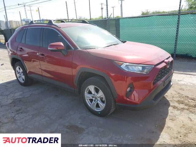 Toyota Pozostałe 2021 2