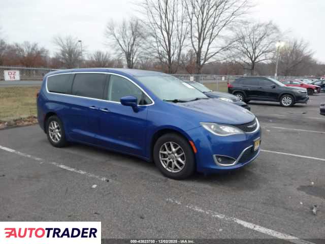 Chrysler Pacifica 2020 3