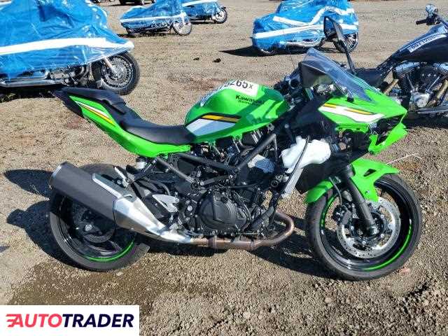 Kawasaki Pozostałe 2025