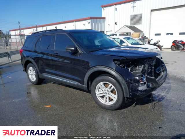 Ford Explorer 2022 2 Ford Explorer 2022 2