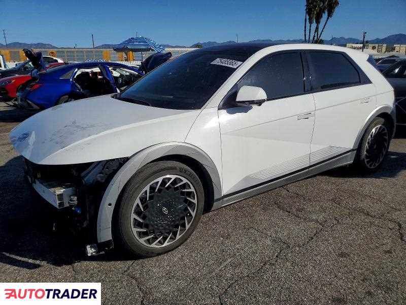 Hyundai Pozostałe 2022