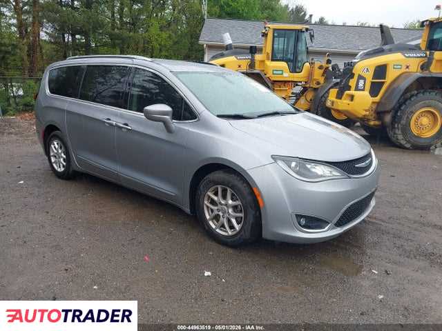 Chrysler Pacifica 2020 3