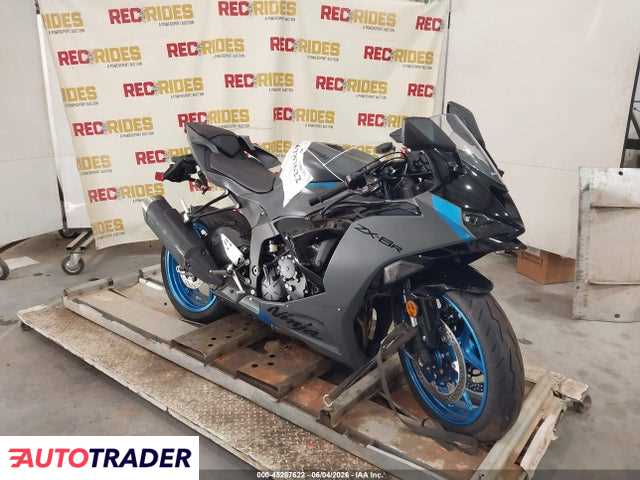 Kawasaki ZX 2026