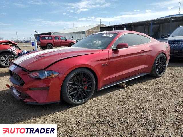 Ford Mustang 2021 5 Ford Mustang 2021 5