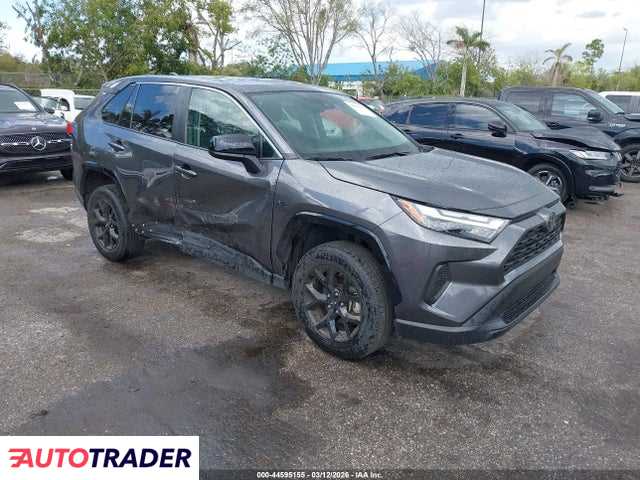 Toyota Pozostałe 2024 2