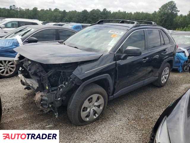 Toyota Pozostałe 2019 2 Toyota Pozostałe 2019 2