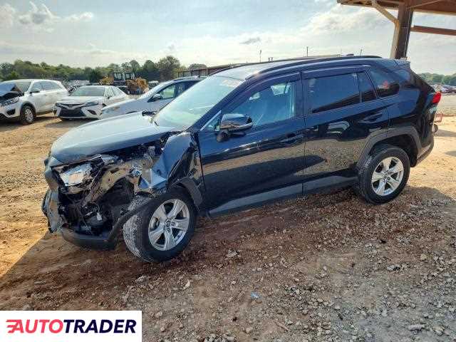 Toyota Pozostałe 2021 2