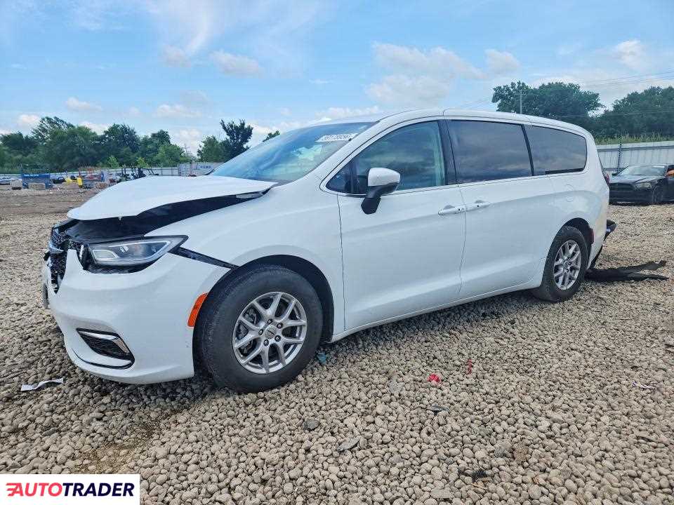 Chrysler Pacifica 2023 3
