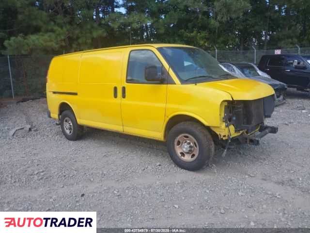 Chevrolet Pozostałe 2021 4 Chevrolet Pozostałe 2021 4