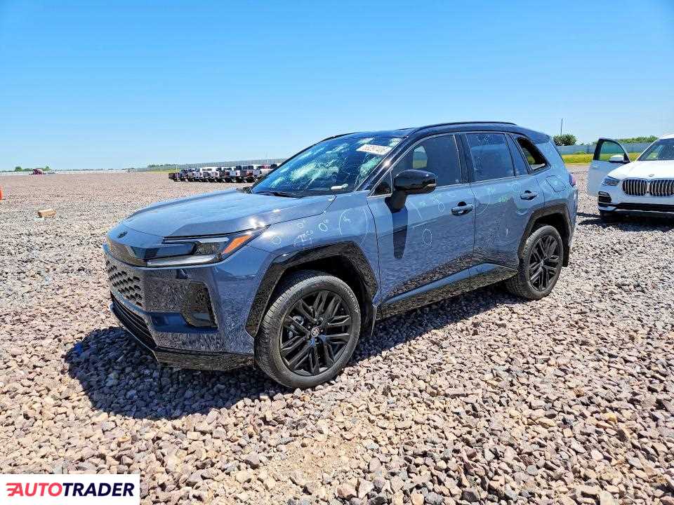 Toyota Pozostałe 2026 2