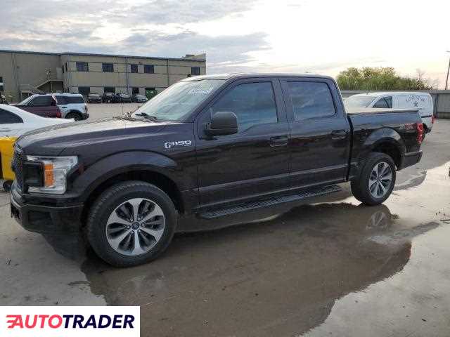 Ford Pozostałe 2020 2 Ford Pozostałe 2020 2