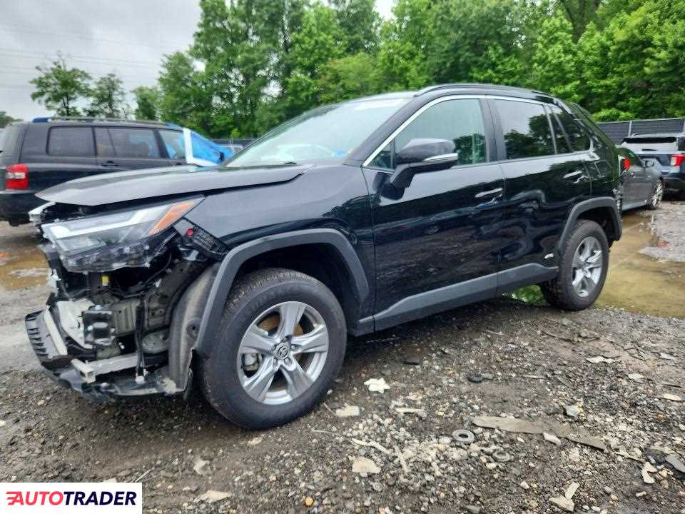 Toyota Pozostałe 2025 2