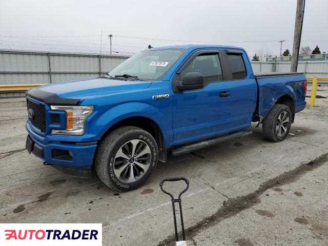 Ford Pozostałe 2020 2 Ford Pozostałe 2020 2