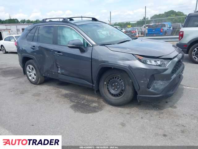 Toyota Pozostałe 2021 2 Toyota Pozostałe 2021 2