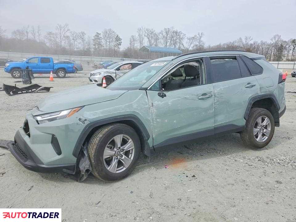 Toyota Pozostałe 2023 2