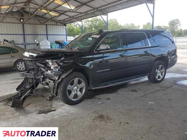 Chevrolet Pozostałe 2019 5 Chevrolet Pozostałe 2019 5