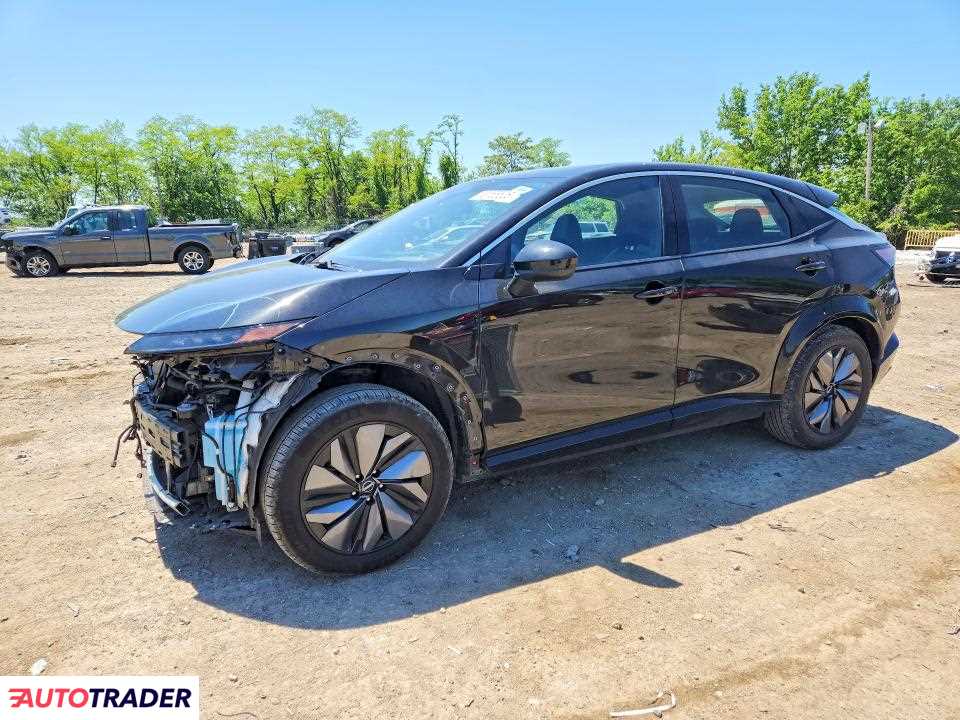 Nissan Pozostałe 2023