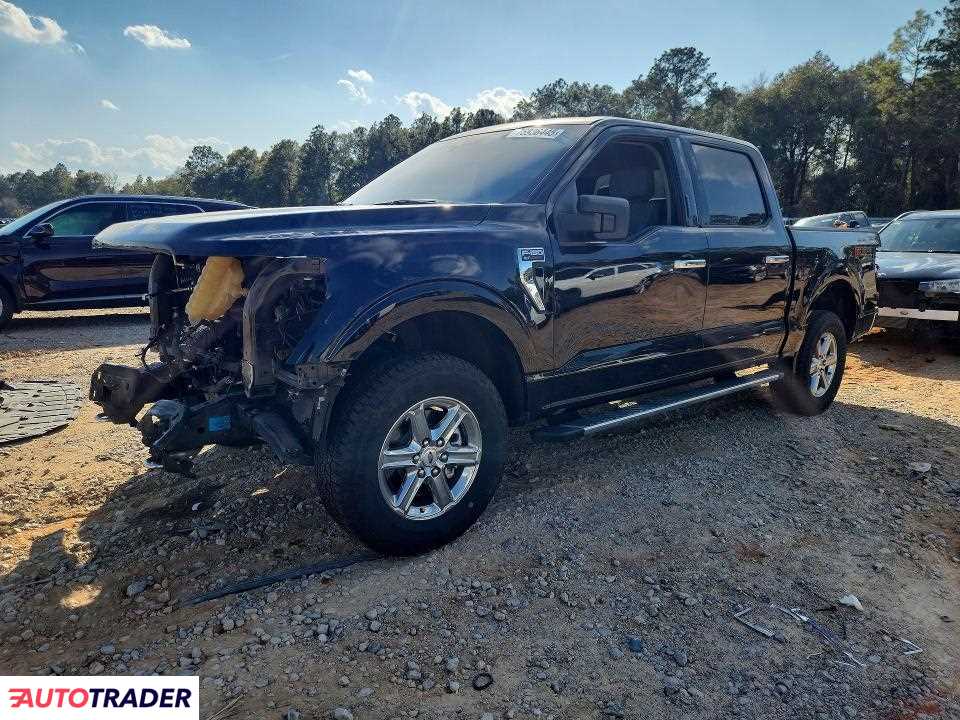 Ford Pozostałe 2021 5