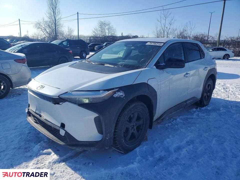 Toyota Pozostałe 2023