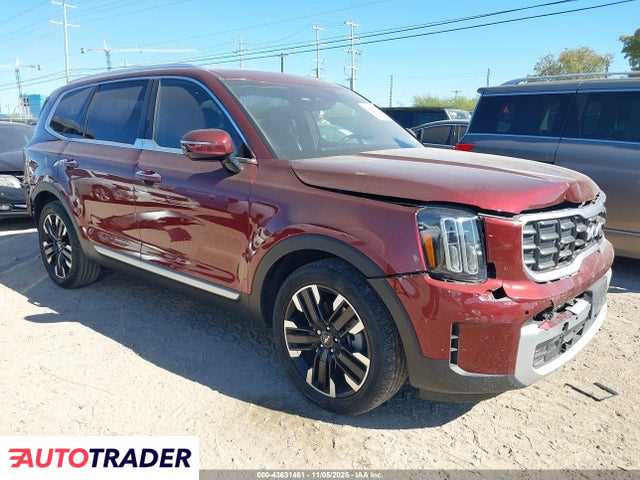 Kia Pozostałe 2024 3