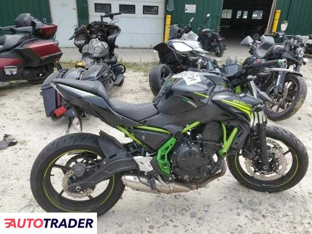 Kawasaki Z 2020 Kawasaki Z 2020