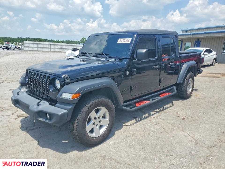 Jeep Pozostałe 2021 3