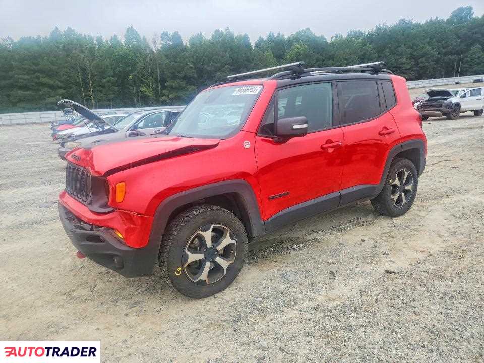 Jeep Renegade 2021 1