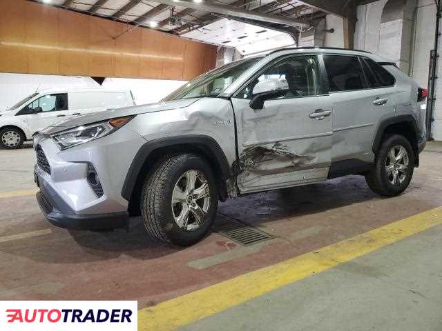 Toyota Pozostałe 2019 2 Toyota Pozostałe 2019 2