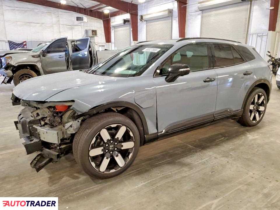 Honda Pozostałe 2024