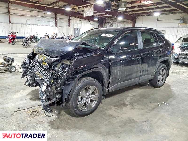 Toyota Pozostałe 2025 2