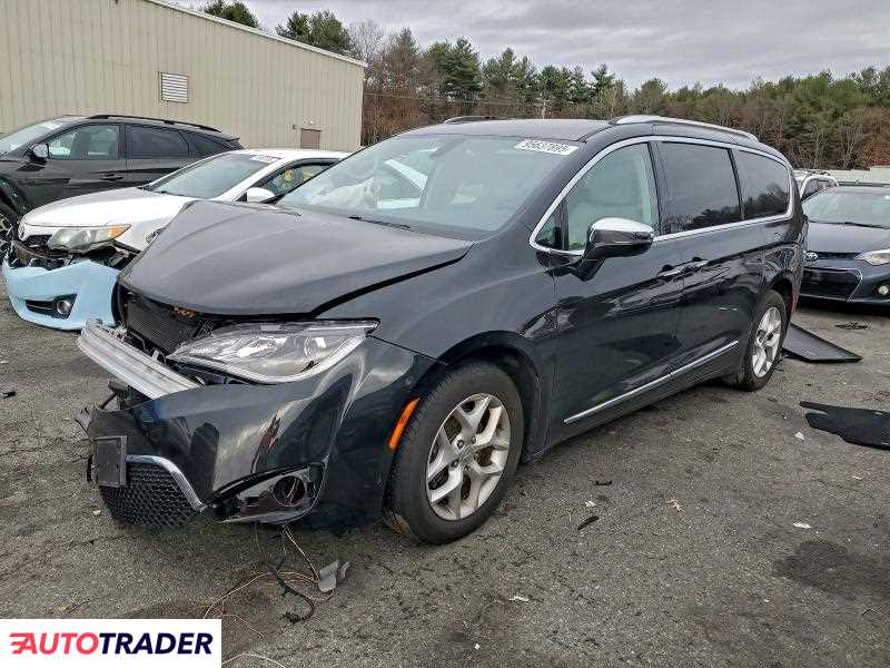 Chrysler Pacifica 2020 3