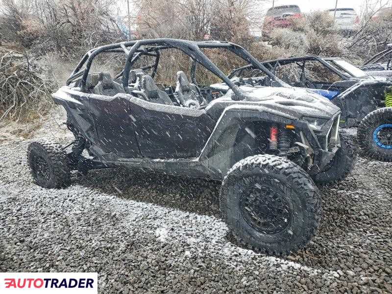 Polaris Pozostałe 2025