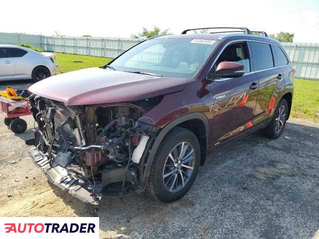 Toyota Highlander 2018 3