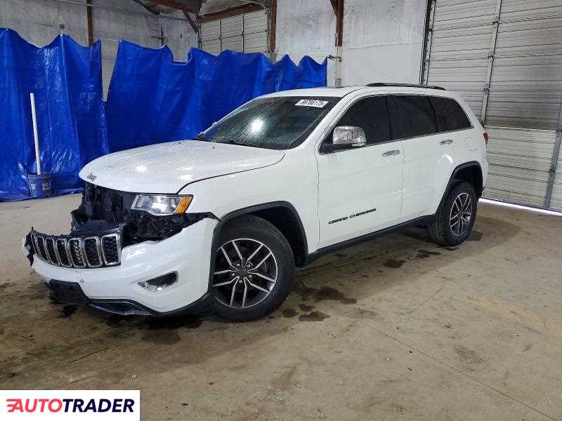 Jeep Grand Cherokee 2020 3