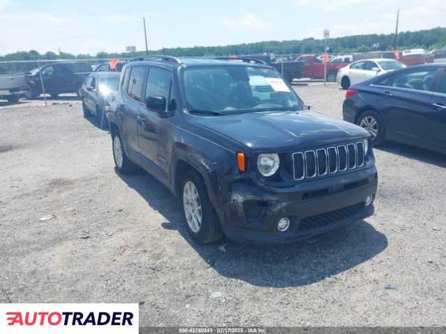 Jeep Renegade 2019 2 Jeep Renegade 2019 2