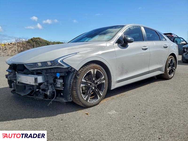 Kia Pozostałe 2023 1