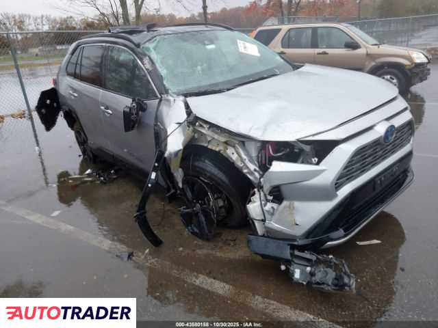 Toyota Pozostałe 2021 2