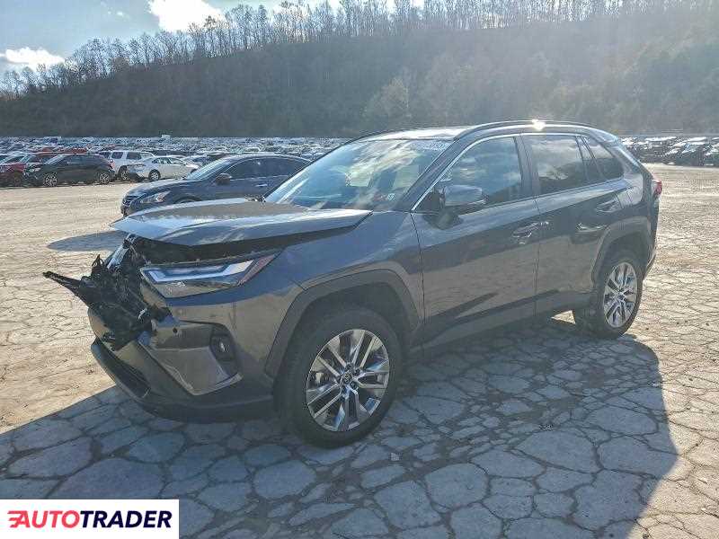 Toyota Pozostałe 2024 2