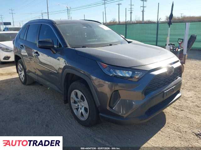 Toyota Pozostałe 2020 2