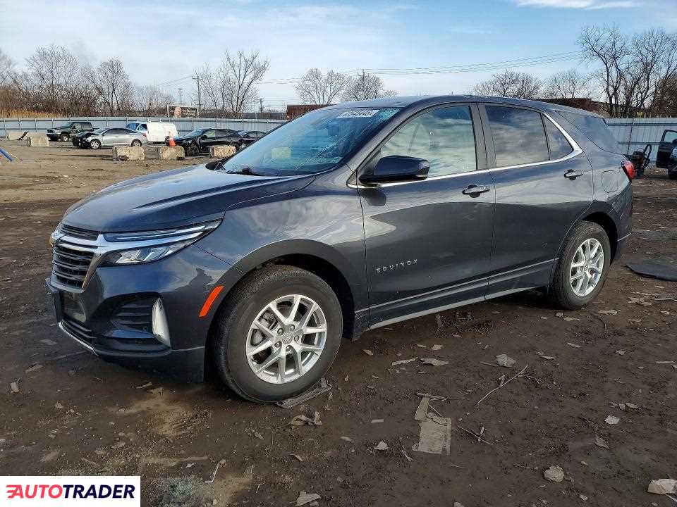 Chevrolet Equinox 2023 1