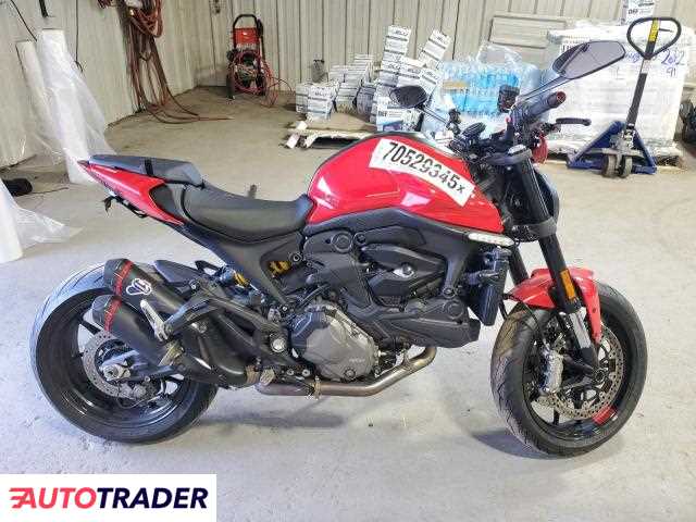 Ducati Monster 2023