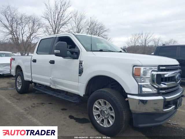 Ford Pozostałe 2020 6