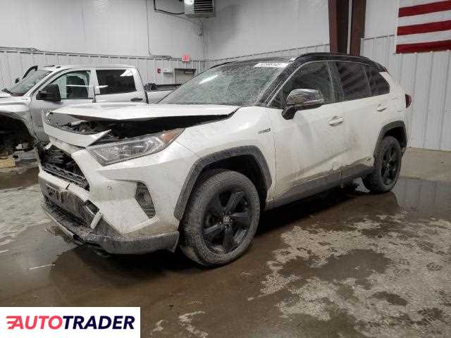 Toyota Pozostałe 2020 2 Toyota Pozostałe 2020 2