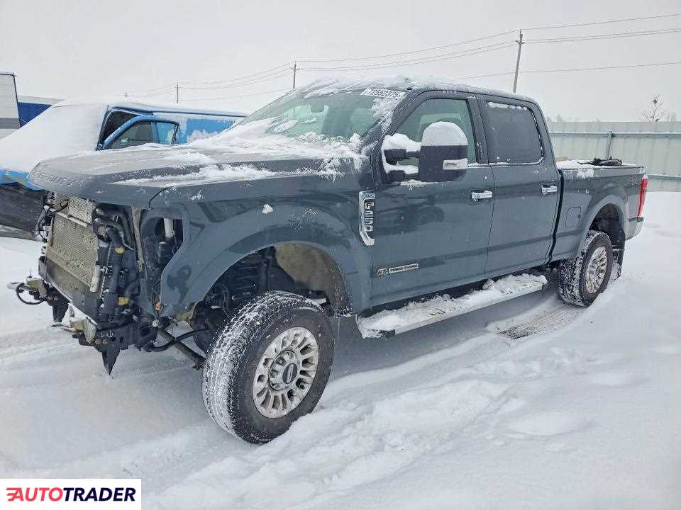 Ford Pozostałe 2021 6