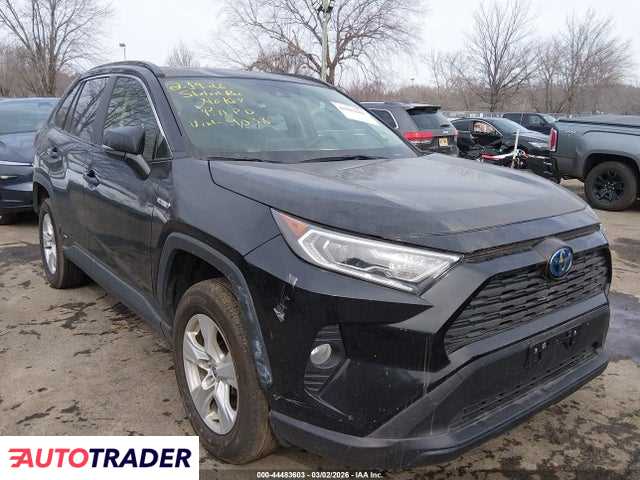 Toyota Pozostałe 2021 2